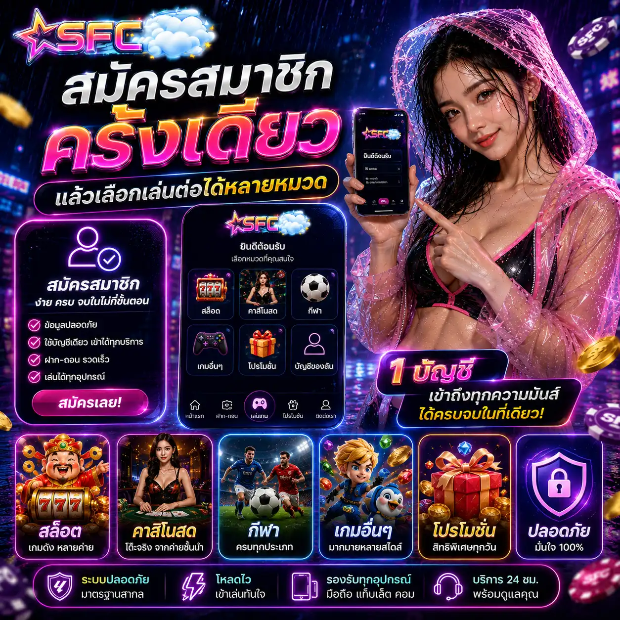 sfc588 สมัครสมาชิกครั้งเดียว แล้วเลือกเล่นต่อได้หลายหมวด